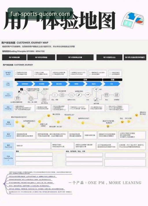 趣体育官网入口深度评测：从技术角度解析访问路径与用户体验