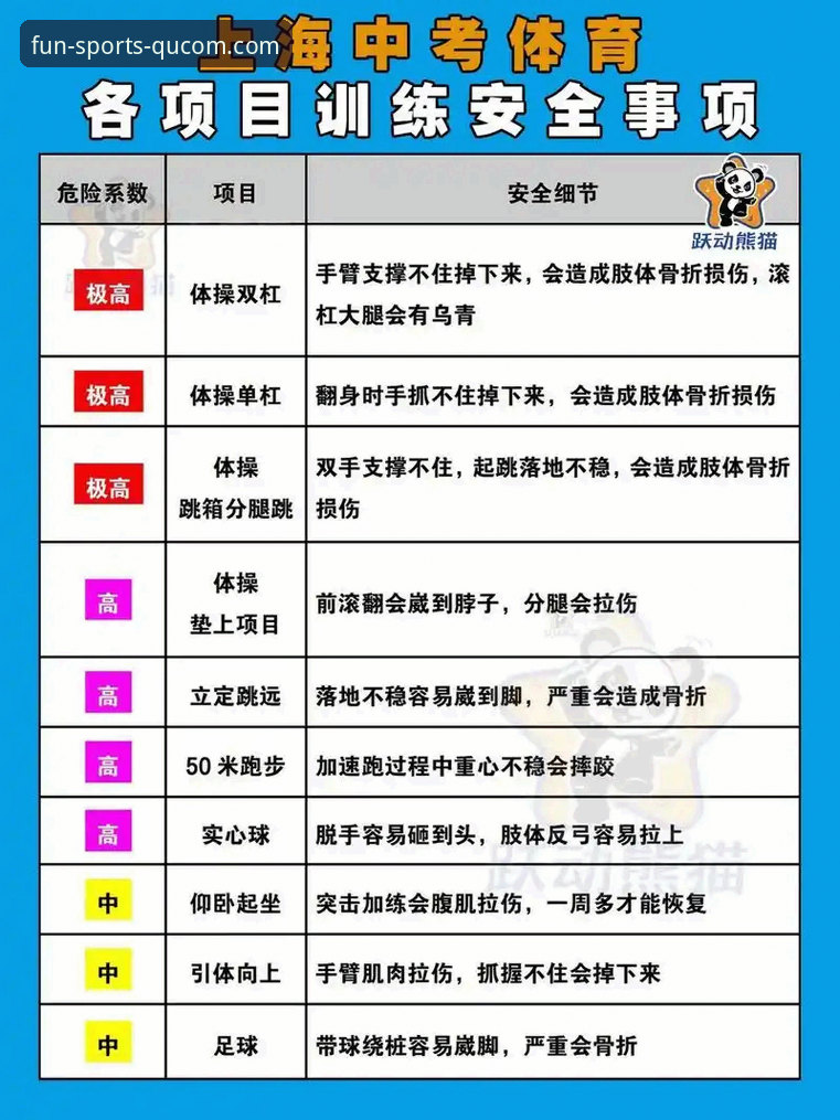 新手必看！趣体育官网登录安全吗？一位老用户的真实使用心得与安全指南